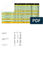 FIFO and Weighted Ave