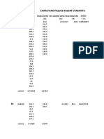 Calcul Projet Assainissement