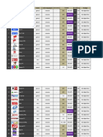 No. Logo Channel Name Genre Audio Language(s) Freq. Package Format