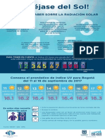 Infografia Rayos UV