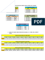 Hacer Un Cuadro de Precios de Cobre