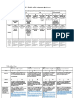 Matriz Herramientas Cualitativas