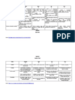 Essay Rubric-1