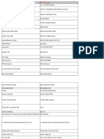 Vdocuments - MX - Name As Found in CBR Company Name Name As Found in CBR Company Name Naeem