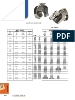 Measurements/ Specifications: Torque Wrench Selection Guide