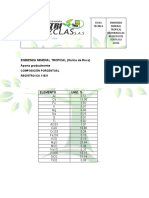 Ficha Tecnica Harina de Roca