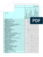 Matriz IPER