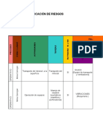 MATRIZ DE RIESGOS MINERA Angie