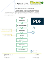 Flujograma Cereales PDF