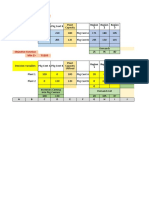 Sandy Co Problem (Solution) Supply Chain