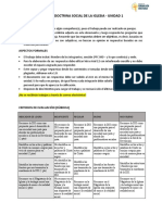 EVALUACIÓN 1 de UNIDAD 1 de DSI