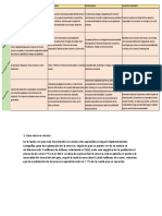 Actividad 5. La Sustentabilidad Ambiental en La Perspectiva Económica