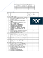 Checklist Bank Branch Audit