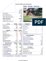 6693 Baldwin - Performance Report