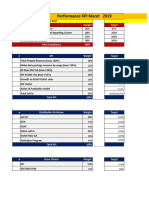 Kpi Cvs April 2019 (New 1)