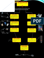 Trabajo de Informatica Powerpoint