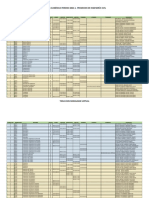 Horarios Civil 2021-1 Febrero 2