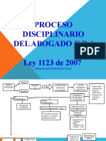 Proceso Disciplinario Etapas