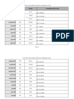 SalarioMinimo 052018