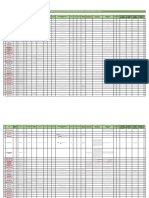 MINAM Registro EO-RS Autorizadas - Actualizada 08-02-2020 PDF