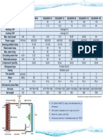 Specification May Change According To Project Requirement