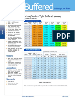 Indoor/Outdoor Tight Buffered: (Plenum)