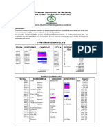 Tarea de La Semana 4 PDF