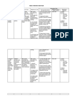 Sample Family Nursing Care Plan