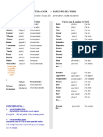 FLE - Passé Composé Grammaire