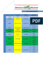 Carga Familiar Nueva 2020.