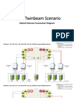 Huawei TB Hybrid Antenna Connection (12 Port & 16 Port)