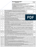 Airports Authority of India - MUMBAI-99 Pre-Flight Information Bulletin (Kolkata Fir)