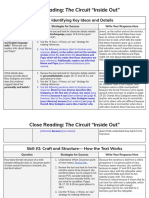 Rezi Malik - Close Reading - The Circuit "Inside Out"