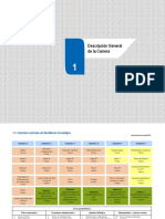 Programacion Modulo IV