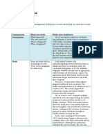 Refany Meiarlan Fadhli Xipa2: Components What You Write Write Your Draft Here Orientation