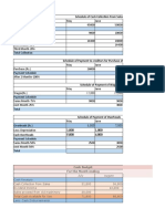 Cash Budget Format