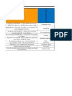 Taller Identificación de Riesgos