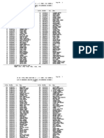 Paper I Result SSC JE 2019 Civil