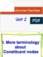 UNIT 2, Sentence Structure - Functions - Handout