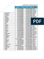 Pemilih Beda Tps Dalam 1 KK Desa Taosu (Bawaslu)