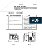 Fuse-Based Troubleshooting