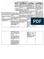 Etapas Del Desarrollo Humano Cuadro Comparativo