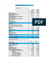 Income Statement - PEPSICO