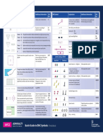 BA Quick Reference