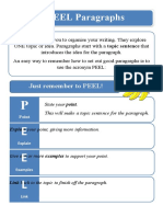 PEEL Paragraphs: Just Remember To PEEL!