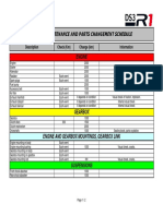 ds3r1 (11 12 2012) Checks Maintenance and Parts Changement Schedule