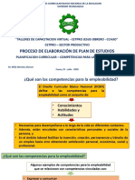 Competencias para La Empleabilidad