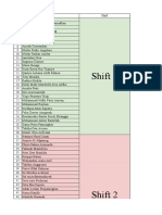 Shift Ujian Praktikum Blok 7