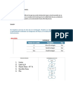 Estructura de Los Algormos