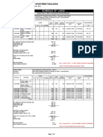 1.b Schedule of Loads